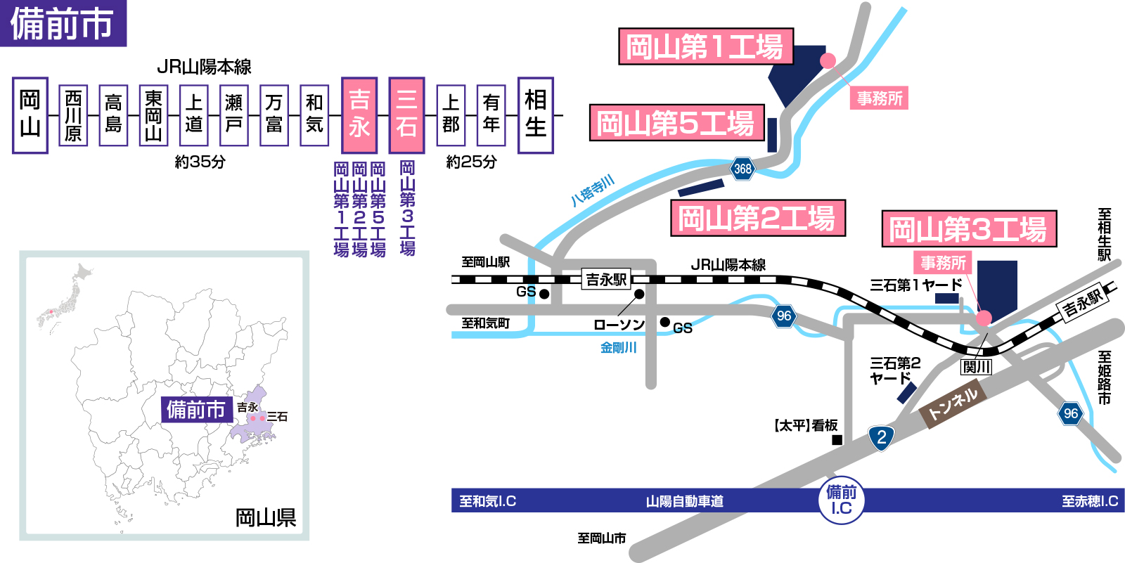 備前市