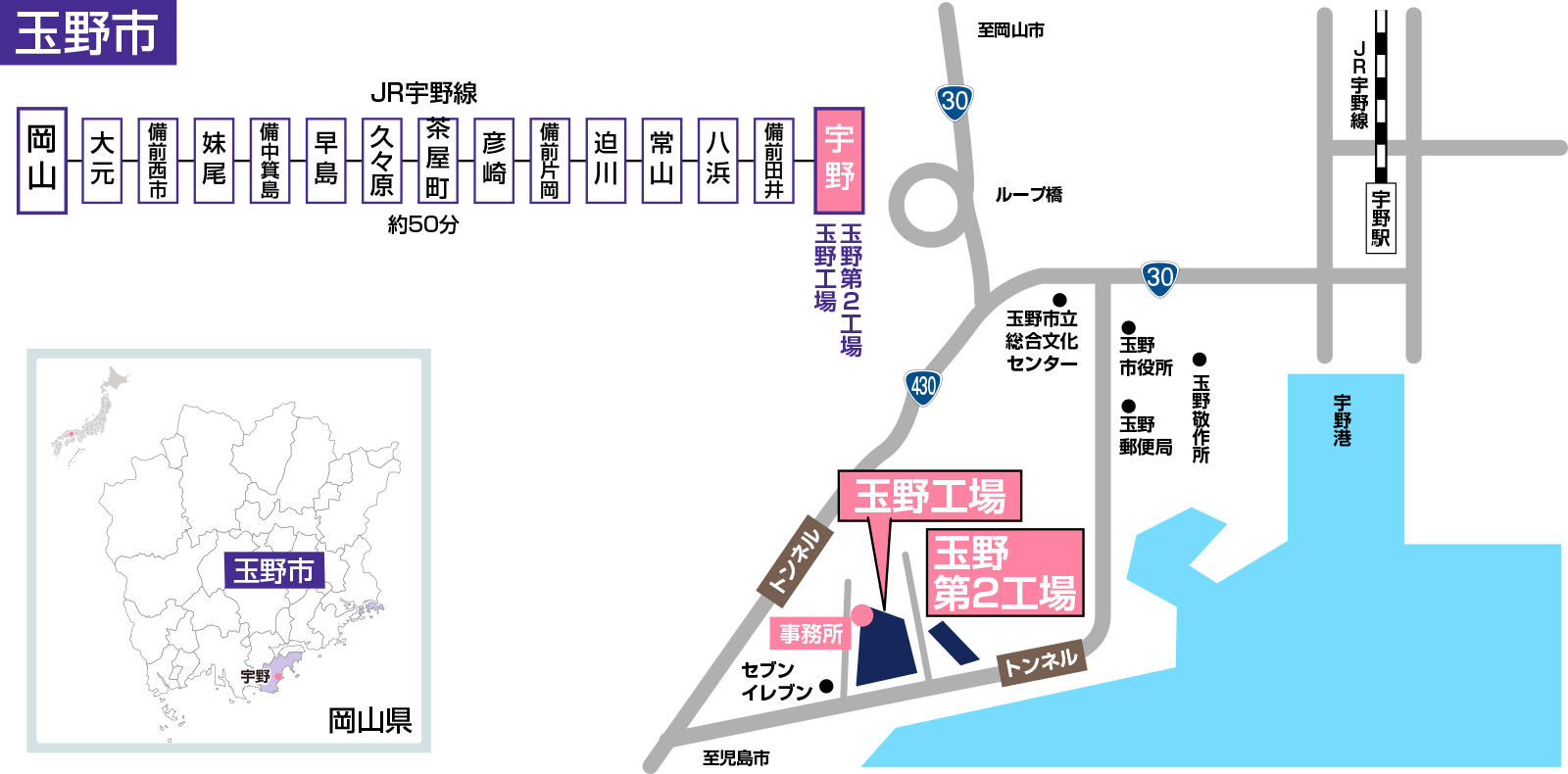 玉野市